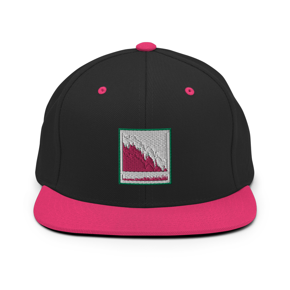 Wonky Stonks Free 661 Snapback Hat