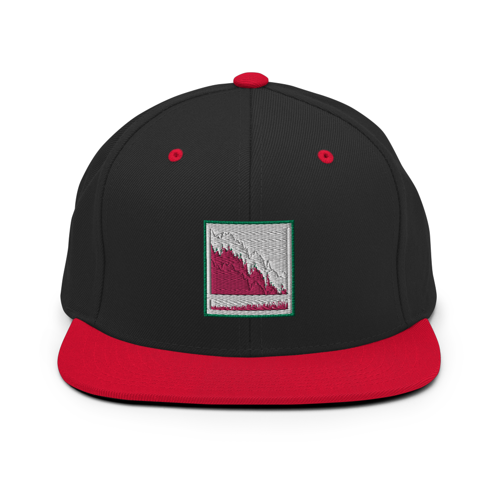 Wonky Stonks Free 661 Snapback Hat