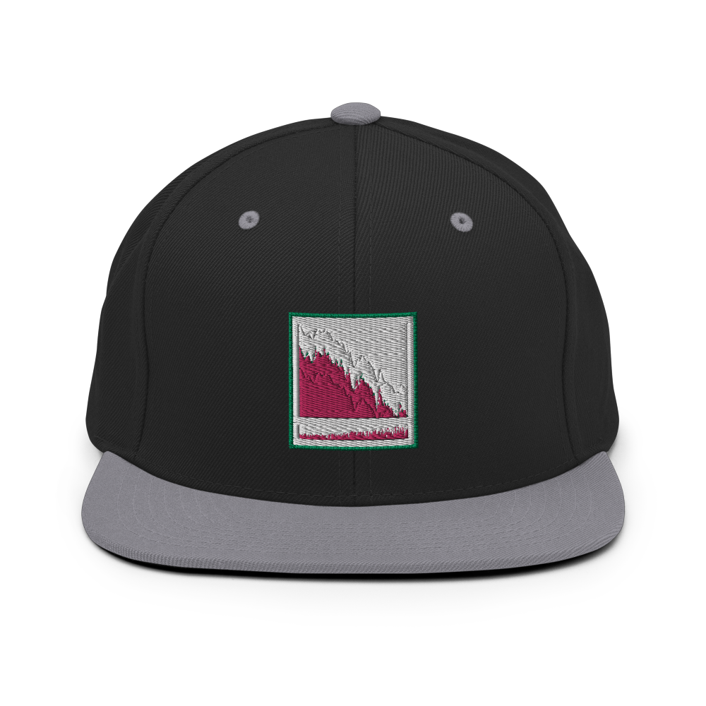Wonky Stonks Free 661 Snapback Hat