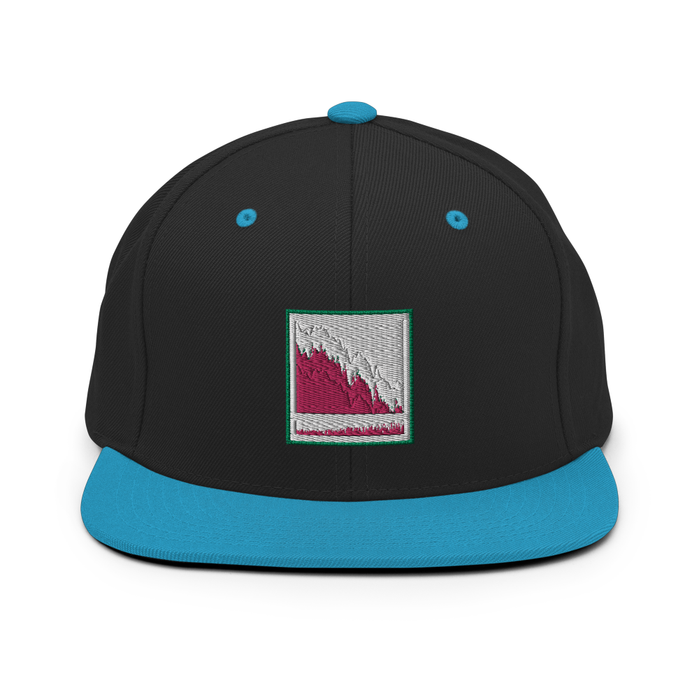 Wonky Stonks Free 661 Snapback Hat