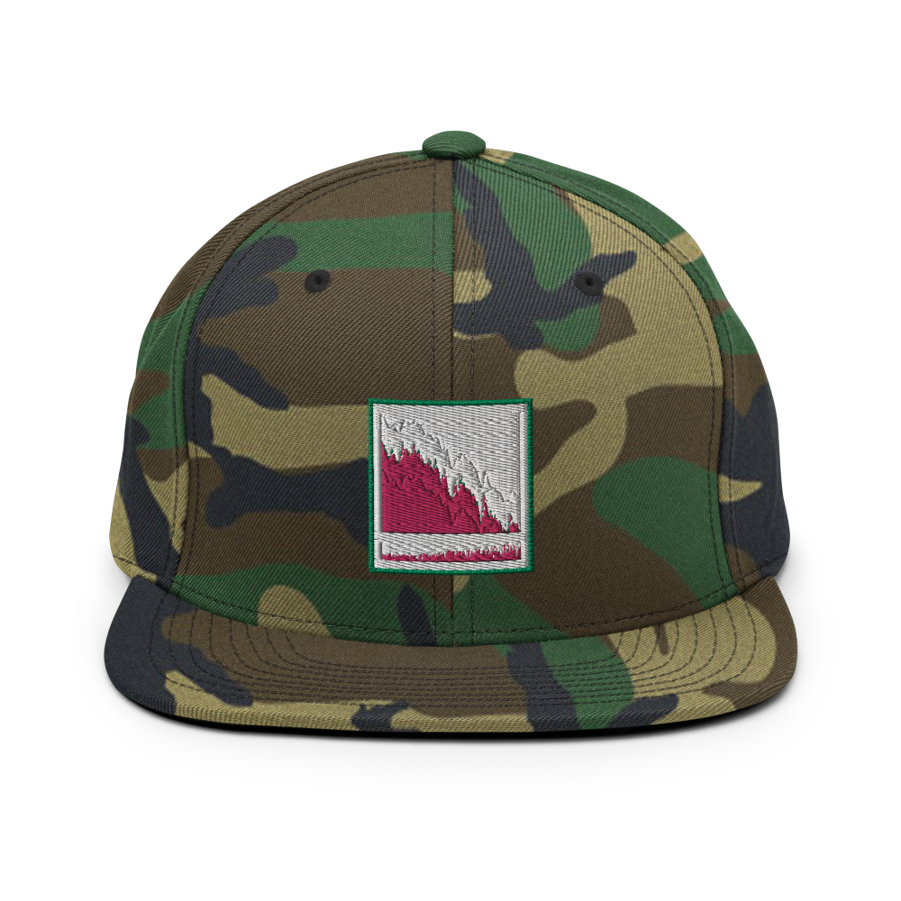 Wonky Stonks Free 661 Snapback Hat