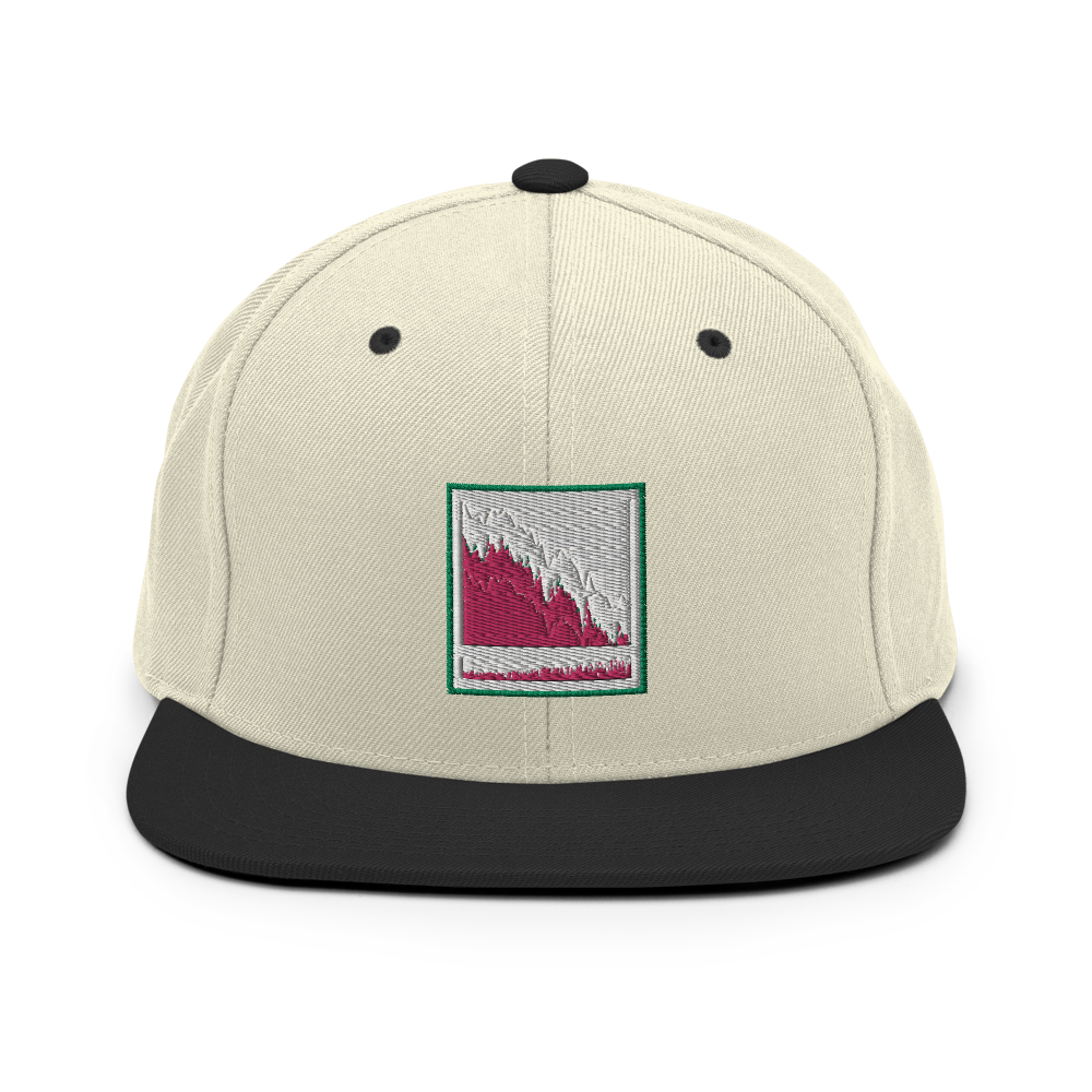Wonky Stonks Free 661 Snapback Hat