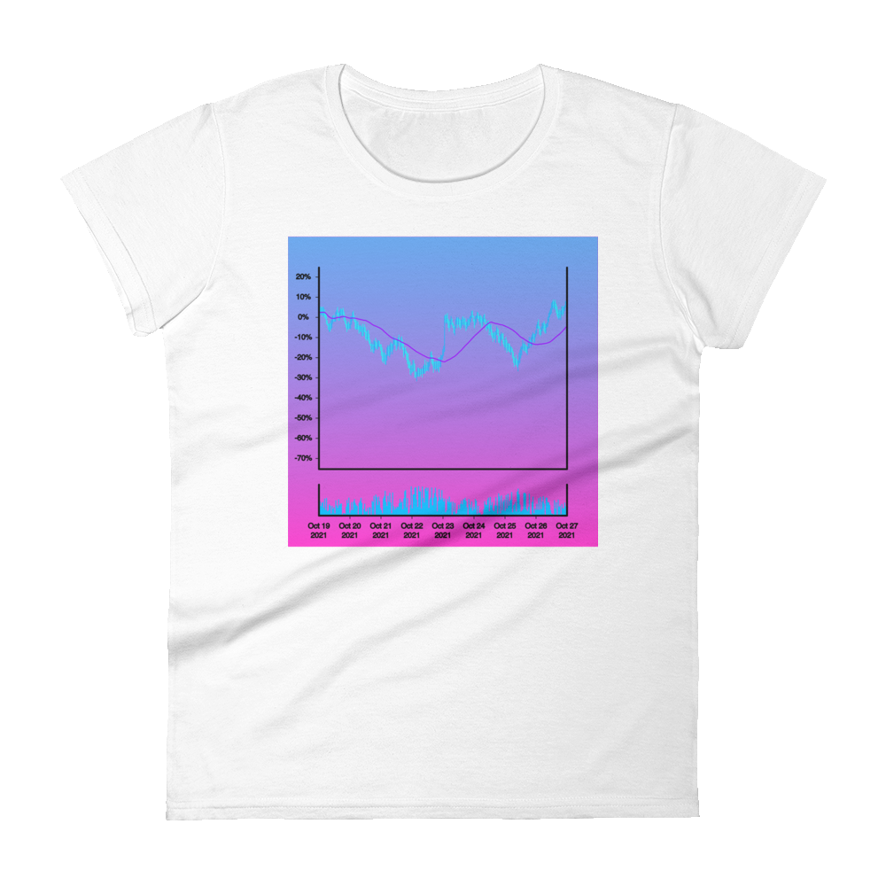 Women's Wonky Stonks Personalizable Stonk Chart Tee