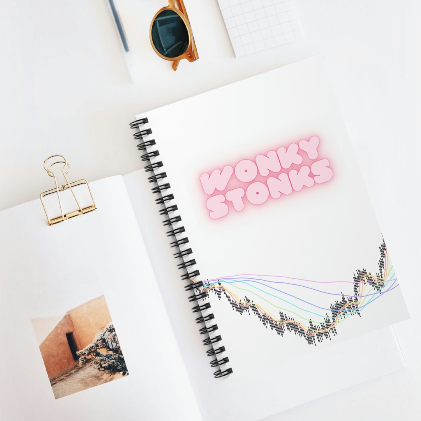 Wonky Stonks Price Action Notebook