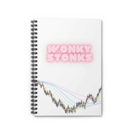 Wonky Stonks Price Action Notebook