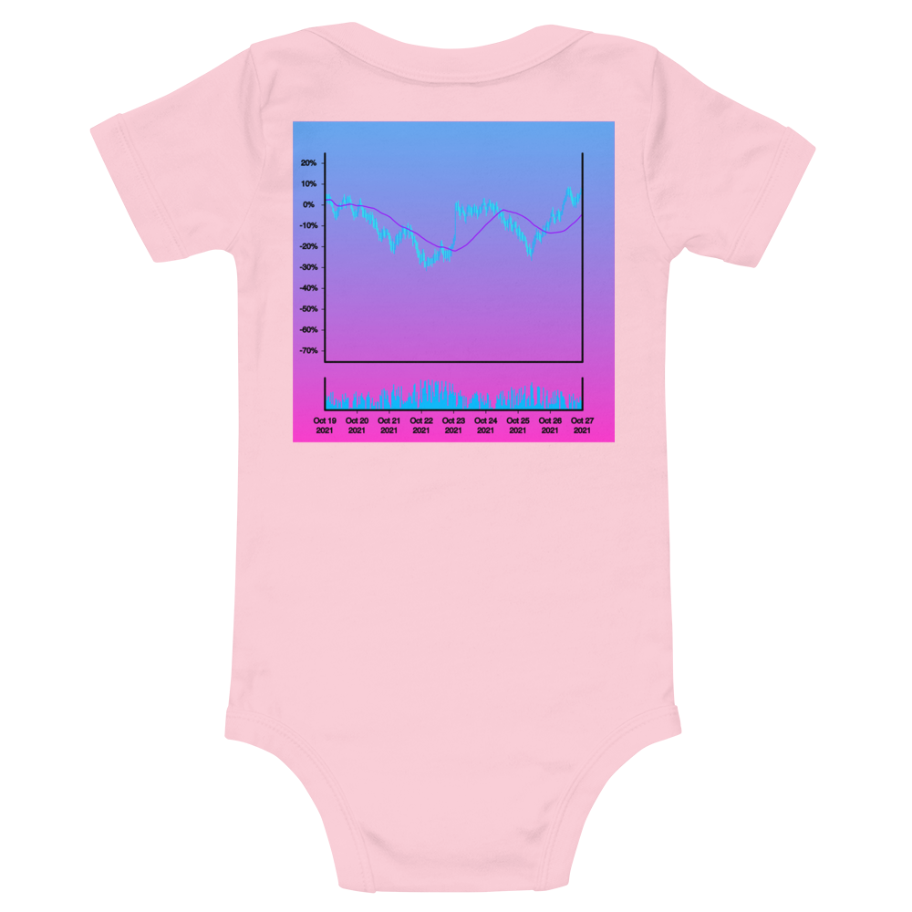 Wonky Stonks Wonky Baby Onesie