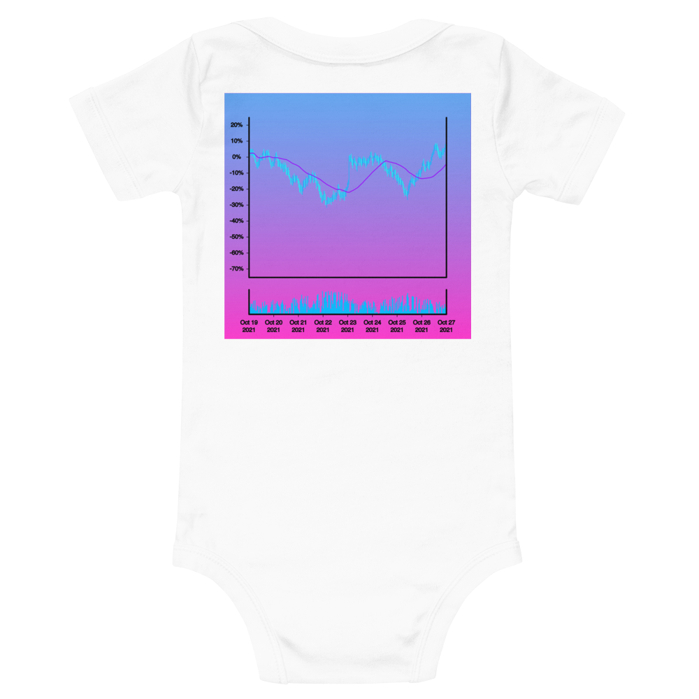 Wonky Stonks Wonky Baby Onesie