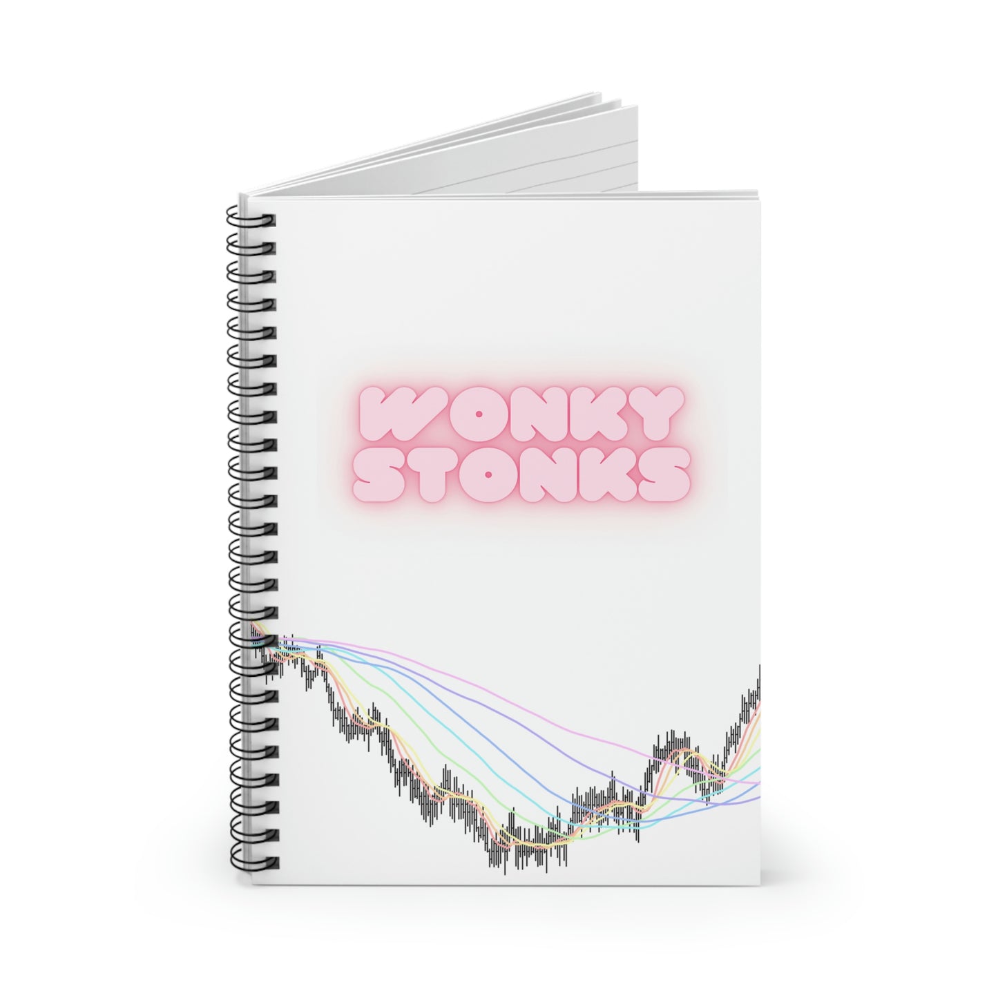 Wonky Stonks Price Action Notebook