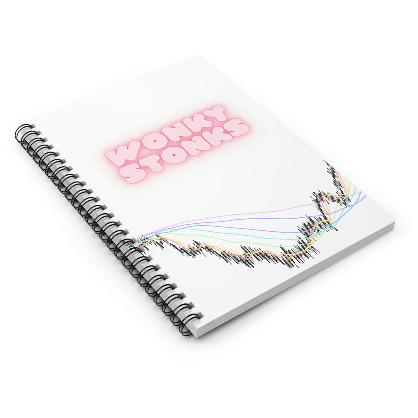 Wonky Stonks Price Action Notebook